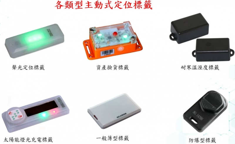 主動式RFID室內定位及BB Call短信傳送